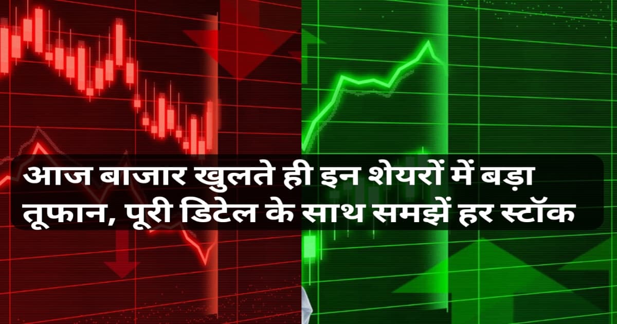 Stock Market Today 15 April 2026: आज बाजार खुलते ही इन शेयरों में बड़ा तूफान, पूरी डिटेल के साथ समझें हर स्टॉक