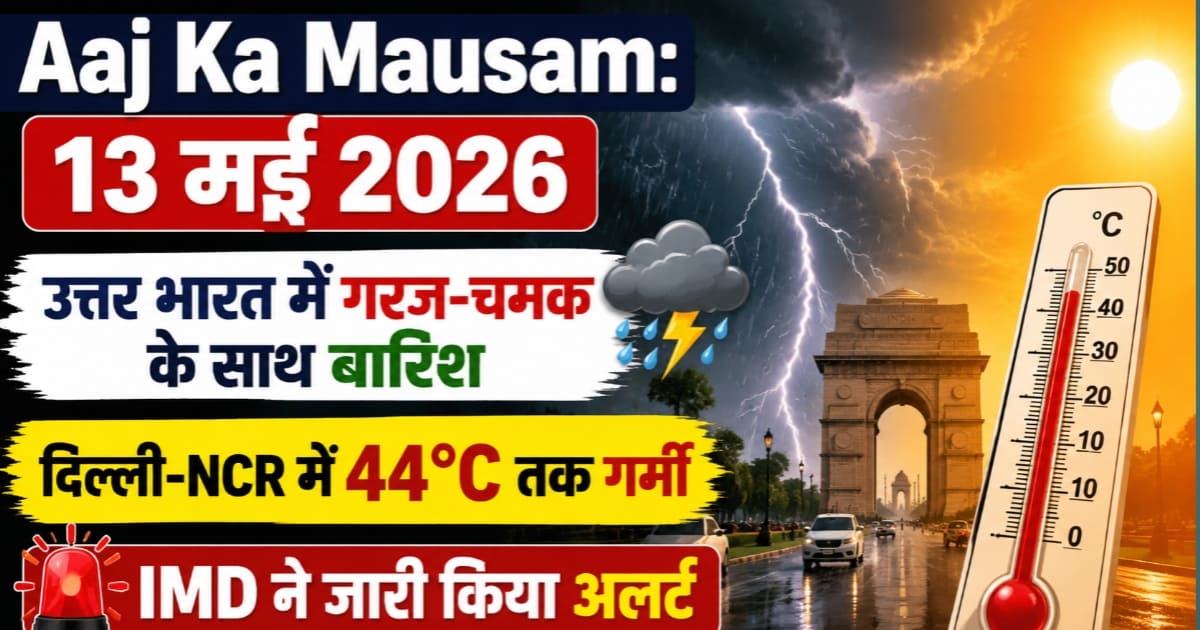 Aaj Ka Mausam